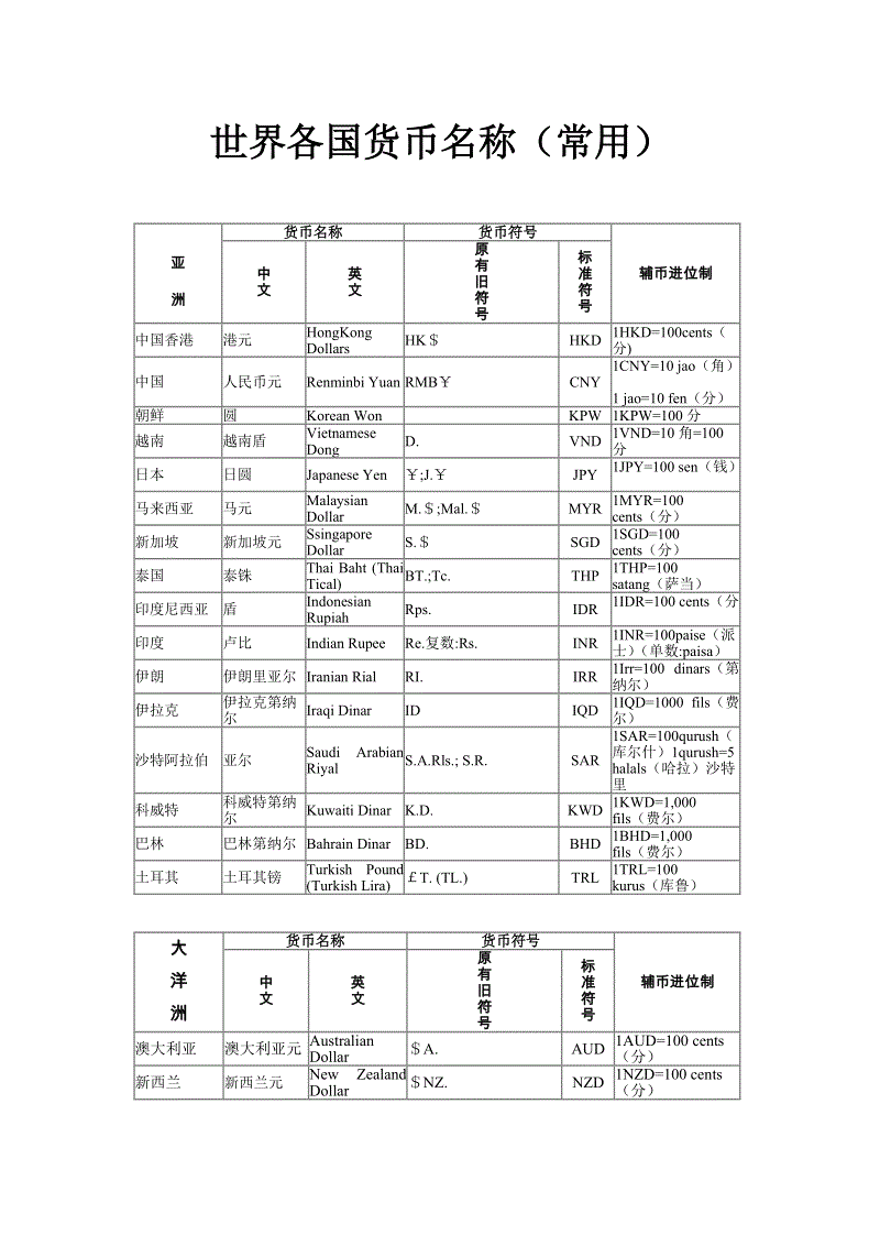 开元体验