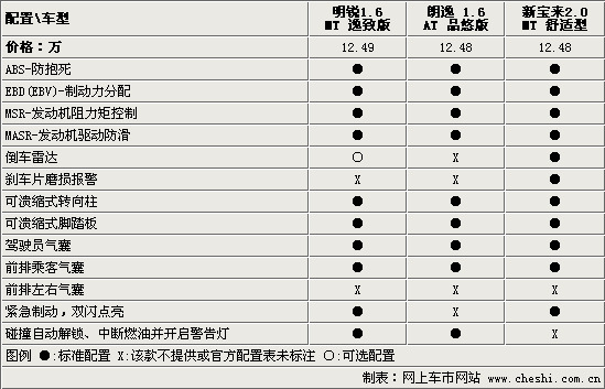 开元体育